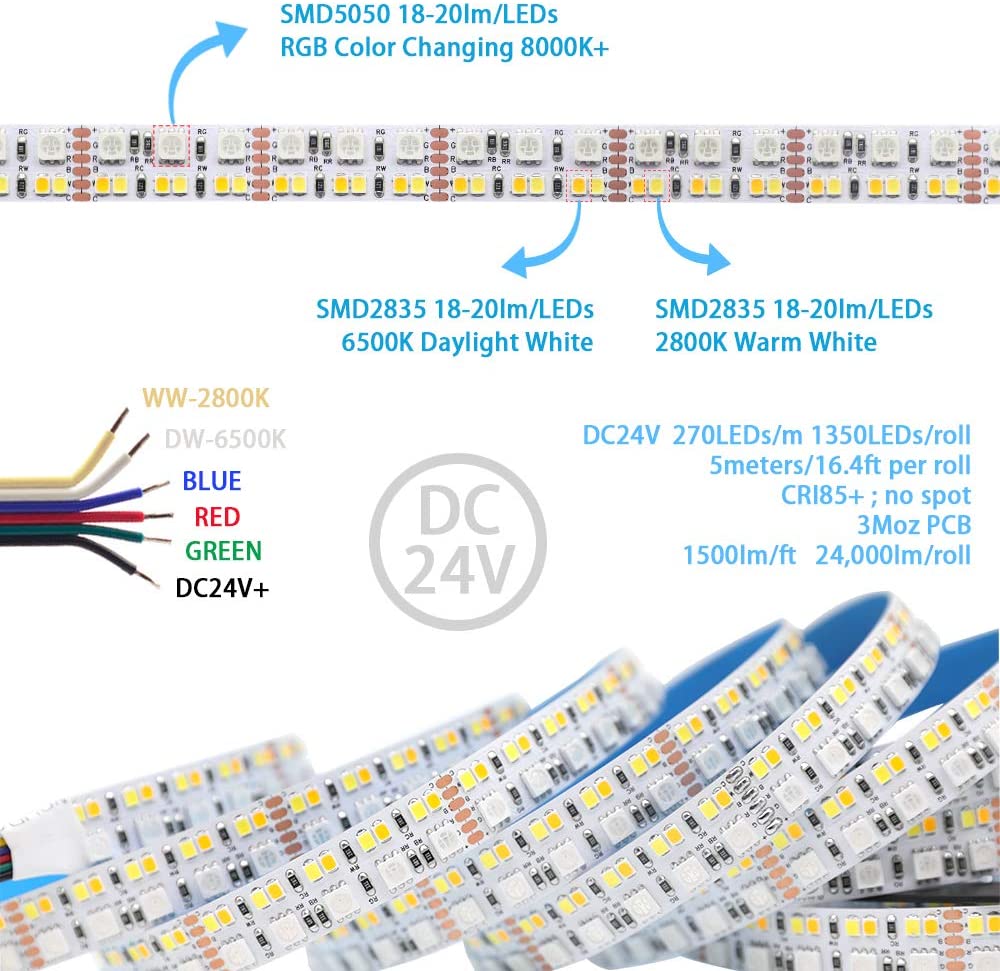 RGBCW Color Changing LED Light Strips - 15mm 24V/12V 5050+2835 LED - 270LEDs/m High Density RGBCW Color Changing LED Light Strips - 15mm 24V/12V 5050+2835 LED - 270LEDs/m High Density
